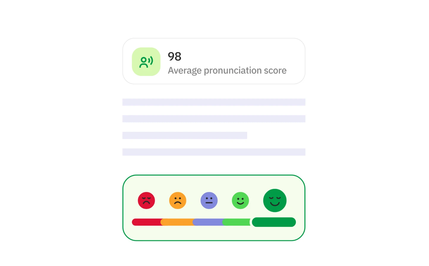 Realtime feedback